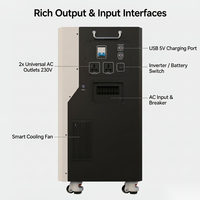 Générateur Solaire Tout-en-un Complet 10kW avec Batterie LiFePO4 15kWh, Onduleur Hybride à Onde Sinusoïdale Pure 230V, MOQ 1, Prêt à Expédier