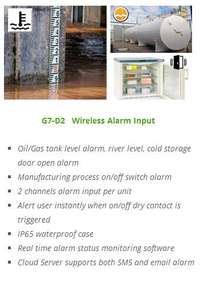 Data luar ruangan G7 aplikasi klien untuk Windows10 <span class=keywords><strong>iOS</strong></span> Android display stasiun cuaca nirkabel sensor suhu dan kelembaban nirkabel - Product Image 6