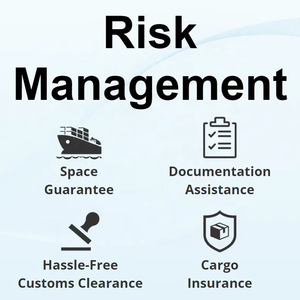 Spedizione marittima a buon mercato LCL DDP DDU spedizione dalla cina Ningbo Shenzhen Shanghai alla grecia PIRAEUS IRAKLION - Product Image 3