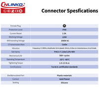 Connecteur circulaire étanche IP68 Cnlinko YT RJ45 femelle droite en plastique pour appareil de communication extérieur