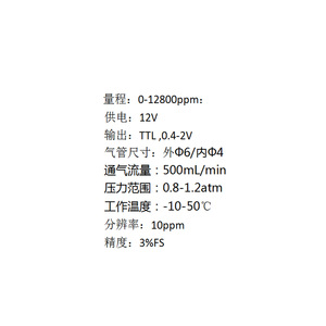 เซ็นเซอร์ตรวจจับก๊าซอินฟราเรดควบคุมการวัดของเหมยหยวน รุ่น CH-5A1P สำหรับการตรวจจับก๊าซพิษ พร้อมการรับรองมาตรฐาน RoHS - Product Image 2