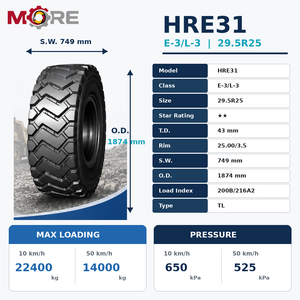 Neumático Radial OTR HRE31 con Patrón E3 para Camiones Volquete, Topadoras, Minería y Trabajo Pesado - Product Image 3