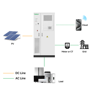 Système de stockage d'énergie solaire commercial et industriel Calion 100 kWh BESS, kit complet de système d'alimentation hybride sur réseau - Product Image 4