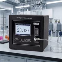 Analizador de Gases Infrarrojo NDIR JX-S150 para Montaje en Panel, para CO, CO2, CH4, SF6, SO2, Monitor Continuo de Emisiones de Gases de Combustión en Línea, RS485, 4-20mA