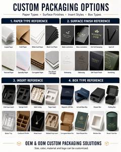 Boîte cadeau en papier magnétique de luxe, emballage personnalisé, boîte pliante en carton pour cosmétiques, parfums, cadeaux - Product Image 3
