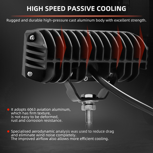 Bán Sỉ Đèn <span class=keywords><strong>Led</strong></span> Rãnh Tự Động Bắn Bên Hông Xe Ô Tô Địa Hình <span class=keywords><strong>5</strong></span> Inch Đèn <span class=keywords><strong>Led</strong></span> Mini Thanh Đèn <span class=keywords><strong>Led</strong></span> Làm Việc Màu Trắng Vàng - Product Image 4