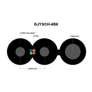 Cavo Drop FTTH per Interni ed Esterni a Prezzo all'Ingrosso, Cavo in Fibra Ottica GJYXCH-4B6 - Product Image 2