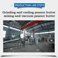 Machine industrielle automatique pour la production de tahini, ligne de production de beurre de cacahuètes, machine à fabriquer du beurre d'arachide, machine à pâte de noix et de sésame