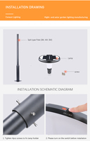 Lampe de décoration de parc extérieur led source de lumière solaire pelouse lumières de jardin