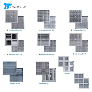 Plancher surélevé antistatique en aluminium haute performance Titan pour centres de données, entrepôts, ateliers industriels - Product Image 2