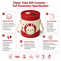 Tube en carton personnalisé avec logo OEM, poignée en cuir PU, emballage rond en carton pour jouets en peluche, papeterie, souvenirs