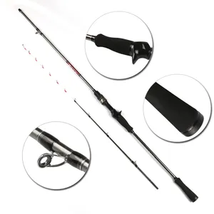 Cheap, Durable, and Sturdy South Bend Fishing Rods For All