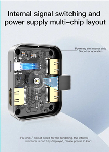 Répartiteur HD-MI 8K bidirectionnel 8K 60Hz 4K 144Hz 1 entrée 2 sorties ou 2 entrées 1 sortie Conception 2.1v Répartiteur et commutateur HD-MI - Product Image 4