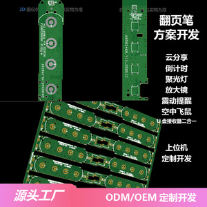 PH401 Smart Extendable Teaching Pointer Touch Control Page Turner For Electronic Whiteboard iPad Phone Tablet - Product Image 3