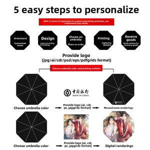 <span class=keywords><strong>Parapluie</strong></span> publicitaire automatique en acier inoxydable avec impression de logo personnalisable pour <span class=keywords><strong>homme</strong></span>, extra large, droit/long - Product Image 5