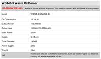 Brûleur à huile usagée industriel haute puissance homologué CE pour chaudières et fours de grande capacité WB146-3 (STW146-3)