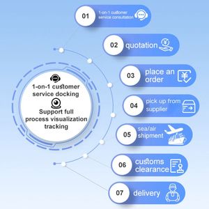 Service de livraison porte-à-porte efficace, agent maritime vers le Royaume-Uni, l'Espagne, l'<span class=keywords><strong>Italie</strong></span>, transport de <span class=keywords><strong>port</strong></span> à <span class=keywords><strong>port</strong></span>, FBA, FCL, transitaire maritime - Product Image 3