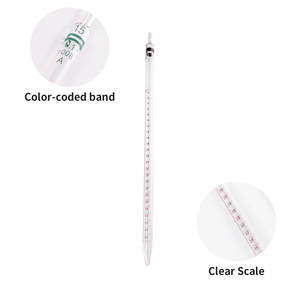 หลอดหยดแก้วบอโรซิลิเกตสำหรับห้องปฏิบัติการ ขนาด 0.1 มล. 0.2 มล. 0.5 มล. 1 มล. 2 มล. 3 มล. 5 มล. 10 มล. พร้อมขีดบอกปริมาตร - Product Image 2