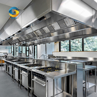 Professionelle Gewerbliche Küchenausrüstung Hotel-Utensilien Catering-Gasgeräte 2026 Komplette Gewerbliche Hochzeits-Catering-Ausstattung Html