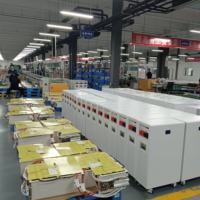 Batería LiFePO4 de Ciclo Profundo 280Ah 14kWh 51.2V de Pie con BMS Integrado, 6000 Ciclos, Certificación CE para Almacenamiento Solar Doméstico