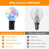 TSINYE-Guirlande lumineuse LED étanche en fil de cuivre, ampoule pour décoration extérieure, LED G40