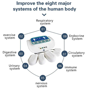 Nouveau produit technologique : Dispositif de traitement spécial pour les complications diabétiques, source hypoglycémique, favorisant la synthèse du glycogène - Product Image 3