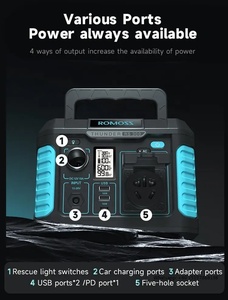 แบตเตอรี่สำรองพกพาแบบชาร์จเร็ว DC สำหรับใช้งานกลางแจ้ง <span class=keywords><strong>ROMOSS</strong></span> RS300  ความจุ 62400mAh  แหล่งจ่ายพลังงานสำหรับบ้านและการตั้งแคมป์ - Product Image 5
