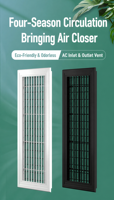 Grille linéaire à lamelles réglables en plastique ABS personnalisable pour prises d'air de ventilation CVC, vente directe usine, design moderne