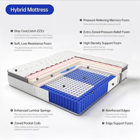 Matelas de Meuble Hypoallergénique Très Grand Refroidissant 12 Pouces Moderne Hybride à Mémoire de Forme pour Hôtel