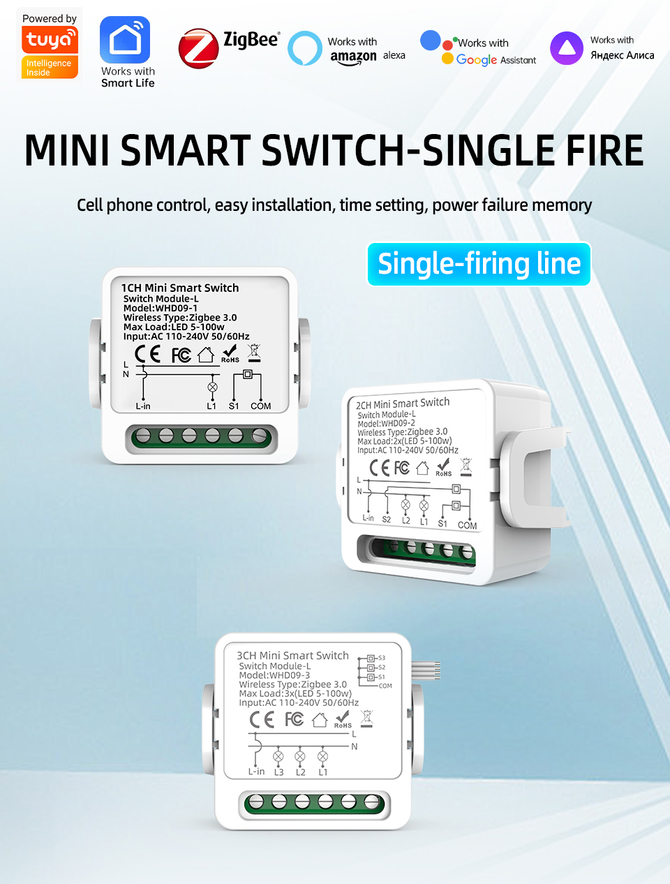 Tuya Zigbee 3.0 DIY Sart Light Switch Odule, 2 Gang, Copatible With Sart Life/Tuya - Reote Control Switch, Zigbee Switch
