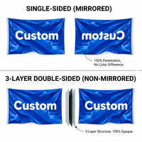 Drapeaux publicitaires personnalisés en gros avec logo sur mesure, bannière standard extérieure pour la promotion d'événements, toutes tailles disponibles