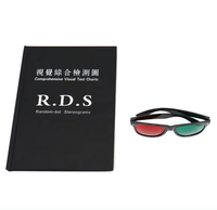 Kit de test stéréo jetable RT-01 RDS Book and Glasses par InnoVue Opto