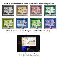 Nouvel écran laminé Q5 de 3,1 pouces, grand écran HD IPS RIPS, OSD FRM pour kits LCD GBO DMG avec boîtier