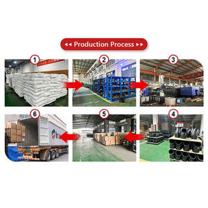 ISO CE 커플 링 피팅 <span class=keywords><strong>hdpe</strong></span> 피팅 전기 융합 블랙 파이프 피팅 전기 융합 커플러 - Product Image 6