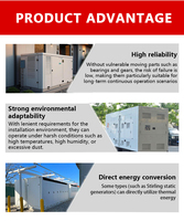 Moteur 30KW Générateur de Type Silencieux Monophasé AC 220V Générateur Dynamo Insonorisé pour la Maison avec Option ATS