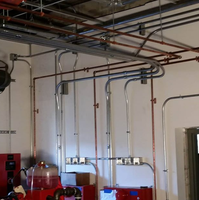 Conduites EMT certifiées double protection contre la corrosion