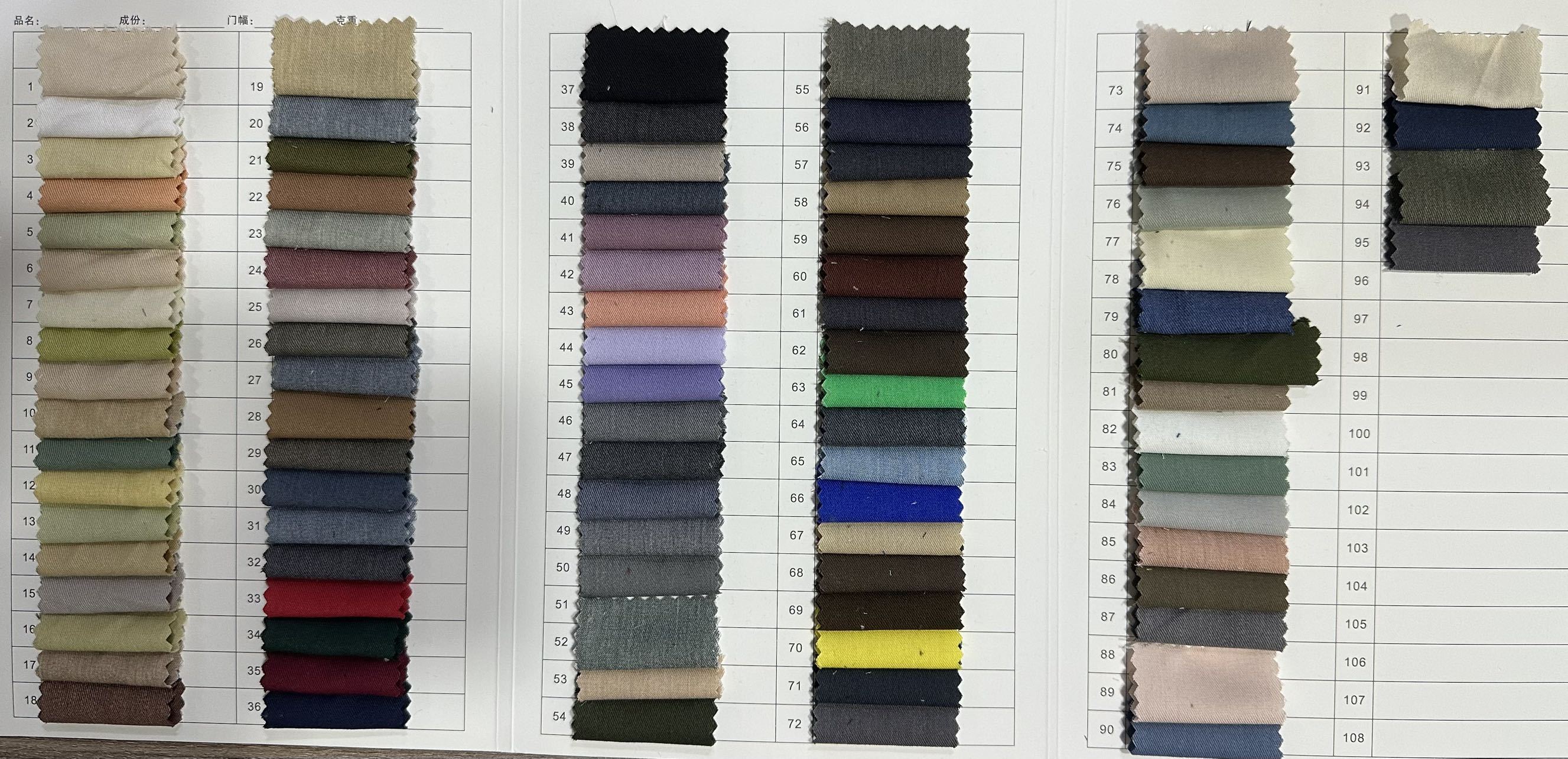 carte de couleurs