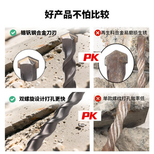 Non-standard Cement Wall <b>Drill</b> <b>Bit</b> 5.5/12.5/19mm Spiral Hex Shank For Masonry Concrete Drilling - Product Image 3