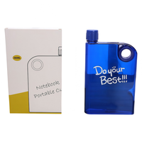 Bouteille d'eau carrée transparente A5 en plastique personnalisée en gros CZ, pour sport, jus, lait, mignonne, pour enfants