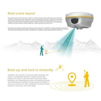Alat Survei Presisi Tinggi Genggam South S20 Laser Dual-Camera RTK dengan Navigasi Visual-Inersial dan GPS