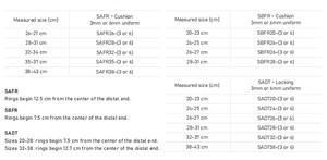 Pelapis segel pintar anggota badan buatan sadel alps SAFR SBFR garis GEL AMPUTEE untuk disarticulation lutut - Product Image 4