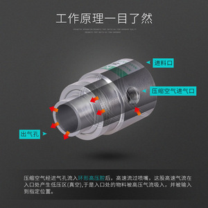 XINDE Vacuum Conveyor Generator ZH32-X187 Pneumatic Feeder Metal Industrial <b>Material</b> <b>Handling</b> - Product Image 4