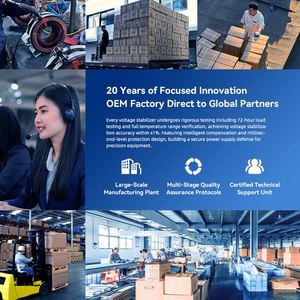 Maxima tinh khiết Sine <span class=keywords><strong>Wave</strong></span> 5000kva 3 pha tự động điện áp ổn định điều chỉnh 2500kva tùy chỉnh - Product Image 6