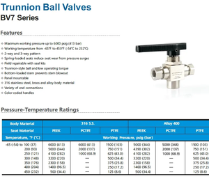 मिनी 304 316 स्टेनलेस स्टील बॉल वाल्व उच्च तापमान पानी दबाव गेंद वाल्व अनुकूलन योग्य ओएम निर्माता - Product Image 5