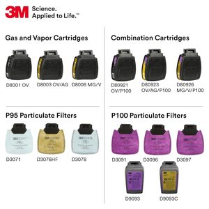 3M Secure Click P100 Particulate Filter D9093C พร้อมตัวกรองก๊าซกรดแบบใช้ซ้ำได้ บรรจุ 144 ชิ้น - Product Image 2