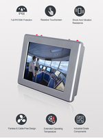 PC tactile industriel de 8 pouces avec Windows 11, processeur J6412 Quad Core, sécurité matérielle, étanchéité IP67 IP69K