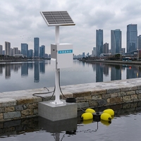 Medidor Inteligente Optoelectrónico de Concentración de Sedimentos para Canales Fluviales, Monitoreo en Tiempo Real de Sedimentos de Río