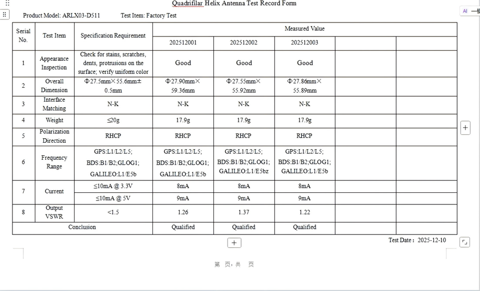 D511 FALAYI D511 GNSS Four-Arm Helical RTK GPS Beidou Surveying Antenna PU ...