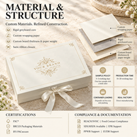 Boîte cadeau magnétique rigide de luxe personnalisée, boîtes d'emballage en carton rigide recyclable avec logo pour les cosmétiques