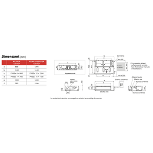 เครื่องปรับอากาศแบบท่อ KMTAP 24000 BTU รุ่น ARXH24KMTAP ระดับประหยัดพลังงาน A++ ใช้สารทำความเย็น R32 สำหรับใช้งานเชิงพาณิชย์ ระบบปรับความถี่ของคอมเพรสเซอร์ - Product Image 4